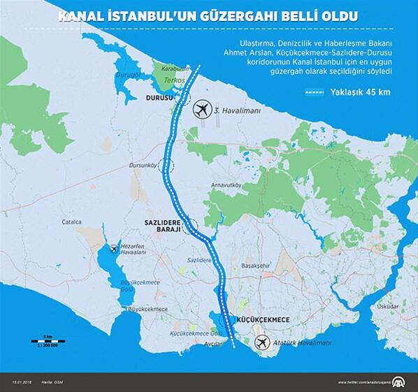 Kanal İstanbul projesi ne zaman başlayacak Kanal İstabulun güzergahları