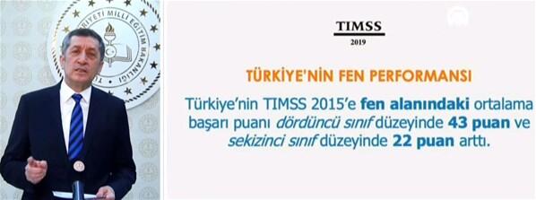 TIMSS 2019 araştırma sonuçları açıklandı