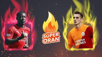 Sivasspor-Galatasaray maçı canlı bahis seçeneğiyle Misli.com'da