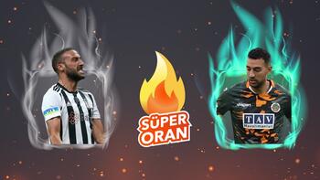 Beşiktaş - Alanyaspor maçı Tek Maç ve Canlı Bahis seçenekleriyle Misli.com’da