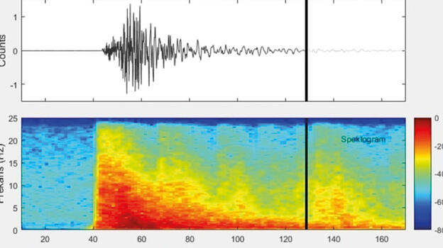 Ardahan depremi sonrası ortaya çıktı! Yer altındaki ses kaydedildi