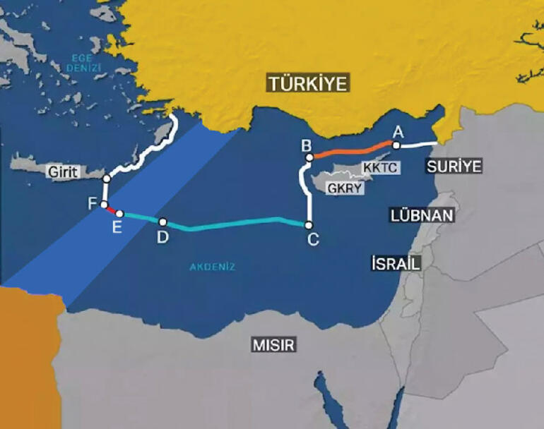 Doğu Akdenizde Türkiyeden Mısıra yeni teklif