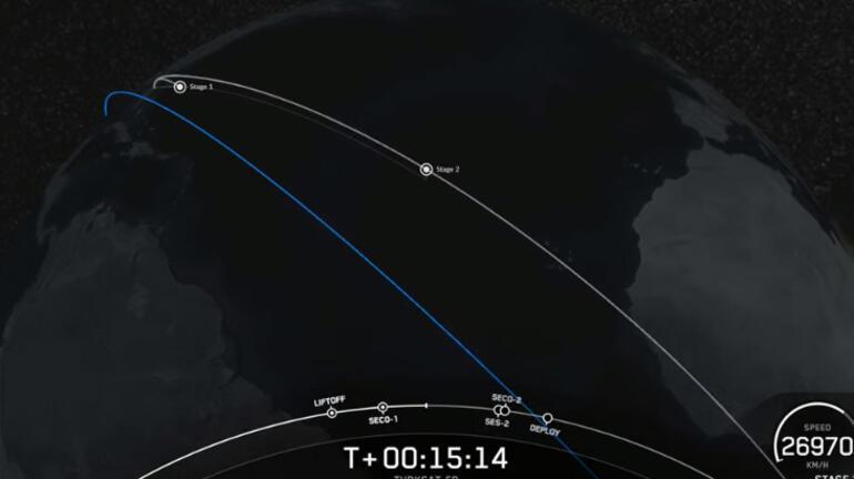 SpaceX canlı yayınladı Türksat 5Bnin uzay yolculuğu başladı