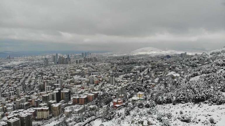 Omicron varyantıyla İstanbulda Kovid vakaları patladı yoğun kar yağışı umut oldu