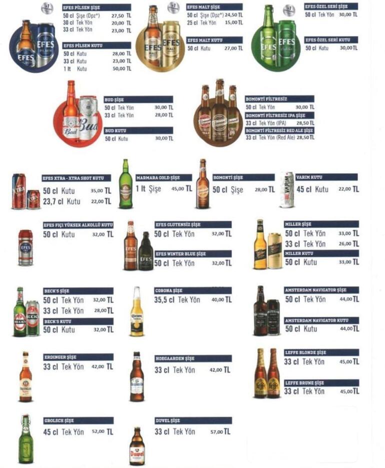 Alkol fiyatları 4 Haziran 2022 Alkol zammı ne zaman uygulanacak ÖTV zammı sonrası 4 Haziran alkol fiyatları (şarap, rakı, viski, votka, bira)