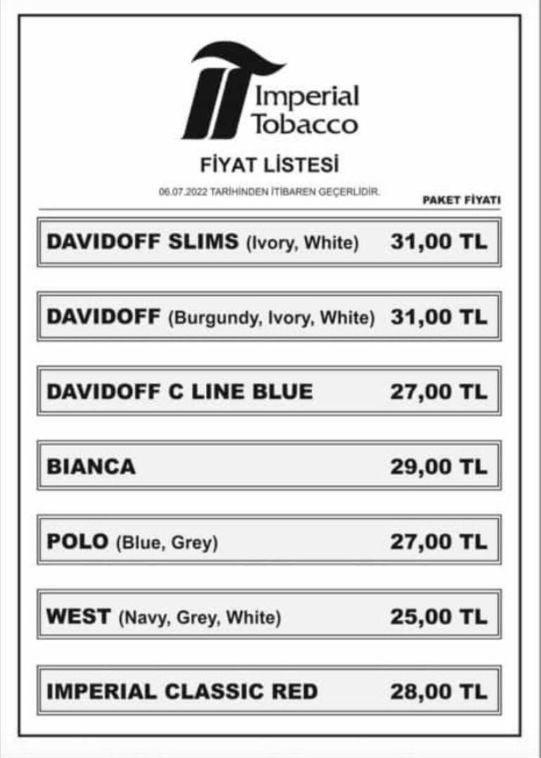 Güncel sigara fiyatları 2022 temmuz 6 Temmuz yeni sigara fiyatları ne kadar, sigaraya zam geldi mi Sigara zammı sonrası Philip Morris, BAT, TT, JTİ fiyatları