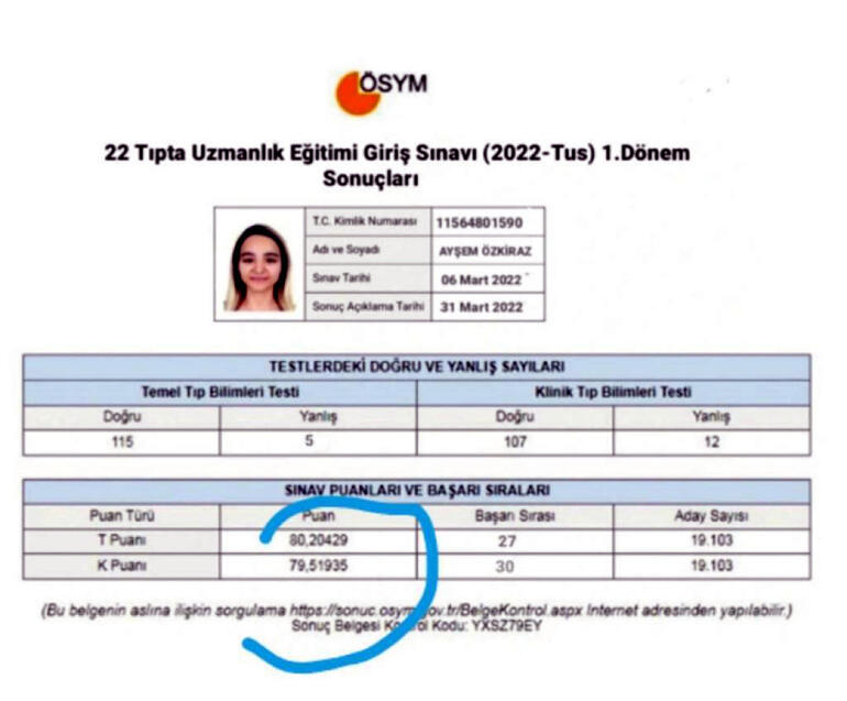 Sahte doktor Ayşe Özkiraz hakkında karar verildi Tek tek itiraf etti: Utanç duyuyorum
